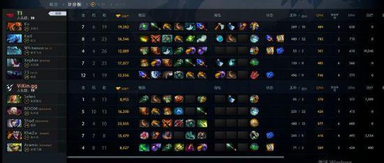 2025年KPL总决赛将首次在鸟巢举办总奖金高达7000万