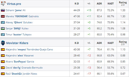 王者荣耀KPL年度总冠军揭晓背后的中国电竞发展之路