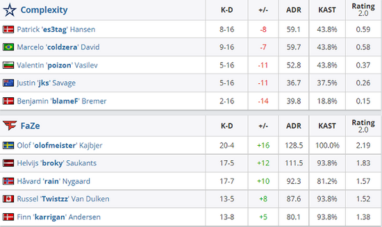 iQOO Neo11超神标准版发布 2599元起双芯游戏体验