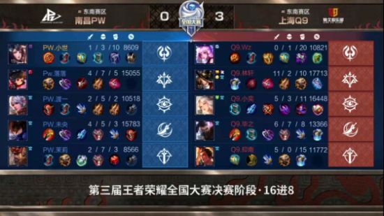 LOL赛季奖励皮肤获取攻略